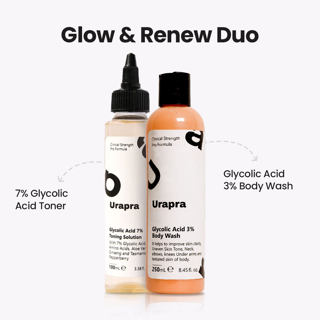 Glycolic Acid 7% Toning Solution