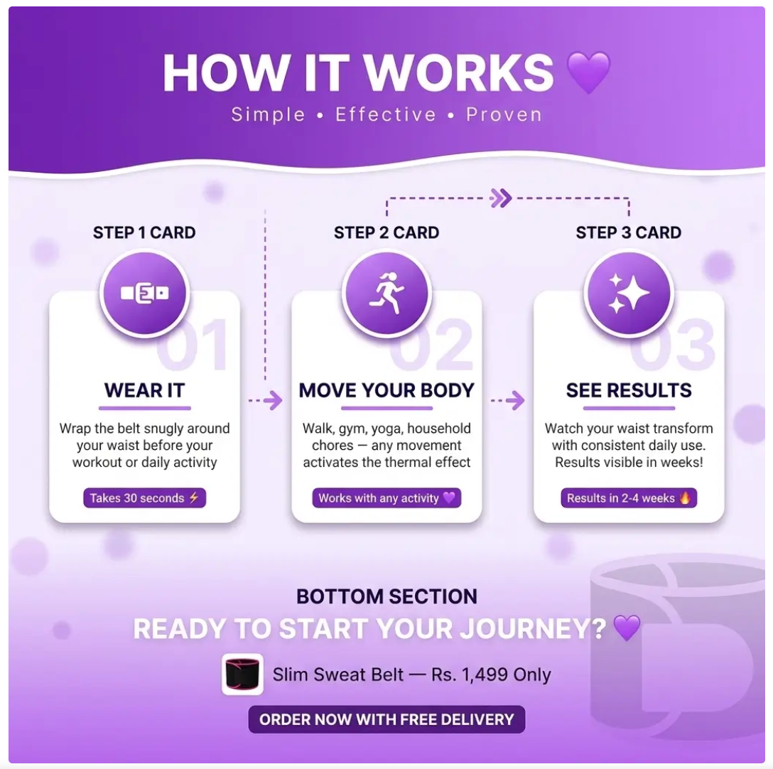 Workout Support Belt